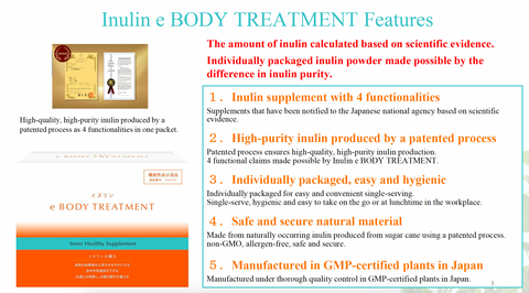 High Purity Inulin e Body Treatment Supplement 6g x 60 sticks (Japanese package) Life×it Labo Made in Japan