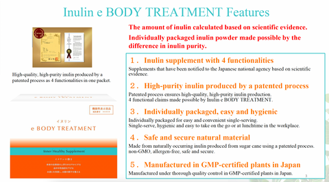 High Purity Inulin e Body Treatment Supplement 6g x 60 sticks (Japanese package)  Life×it Labo Made in Japan